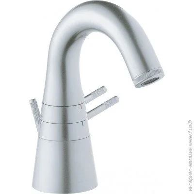    Grohe F1    (32464BK0)