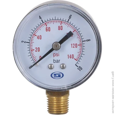 Gross   50  10.0 Bar