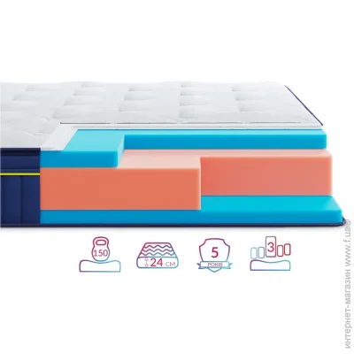 Highfoam   BlueMarine Atlantico 200200  (620523060)