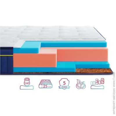 Highfoam   BlueMarine Pacifico 180200  (620524059)