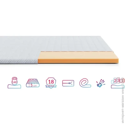  Highfoam  Emerald Memo 160200  (630447058)