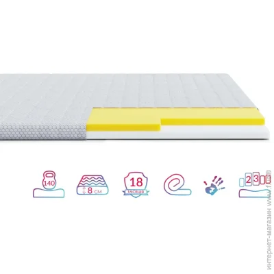  Highfoam  Emerald Memo Lite 70190  (630492039)
