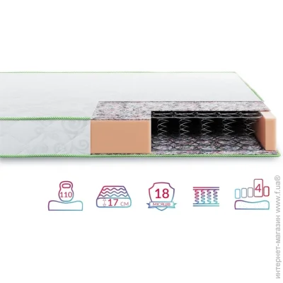Highfoam   Faino Kray 90200  (620475054)