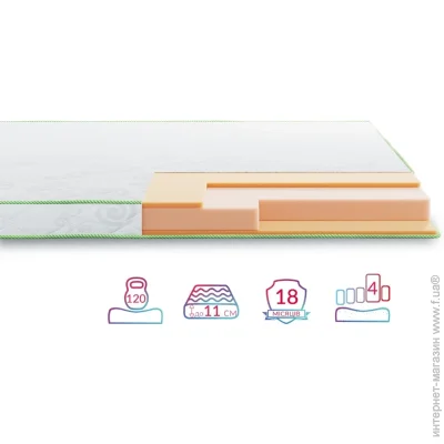 Highfoam   Faino Nebo 80190  (620488040)