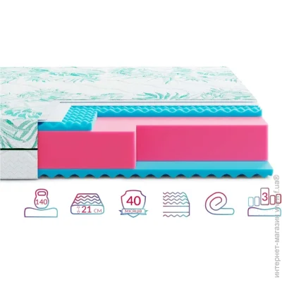  Highfoam   Keiko Noa 80190  (620522040)