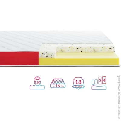  Highfoam   Lento Ritmo 80190  (620504040)