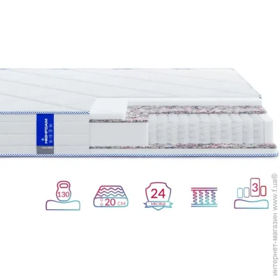 Highfoam   Obeliks Dion 80190  (620495040)