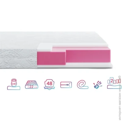 Highfoam   Zephyr Lazy Slivki 170190  (620459108)
