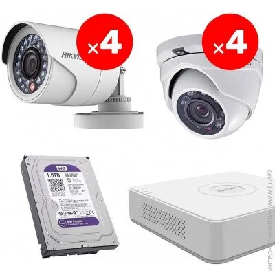   Hikvision Turbo HD   8  Mix-1-8