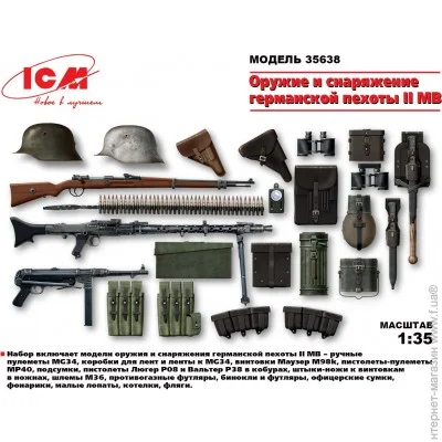  1:35 - ICM -     ,   1:35 (ICM35638) 