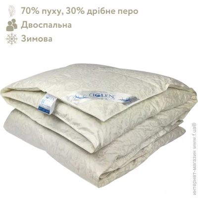     Iglen   - 70%    Roster 160215   (1602152)