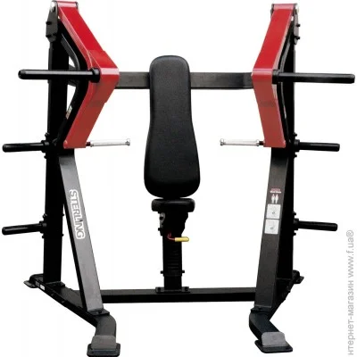     Impulse SL7001