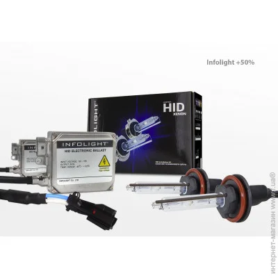    Infolight   Infoligh/Infolight + 50% H27 4300