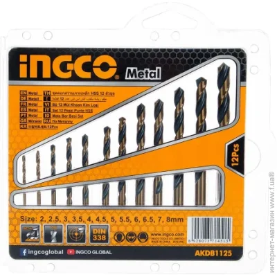     12 . 2-8  INGCO (000143260)