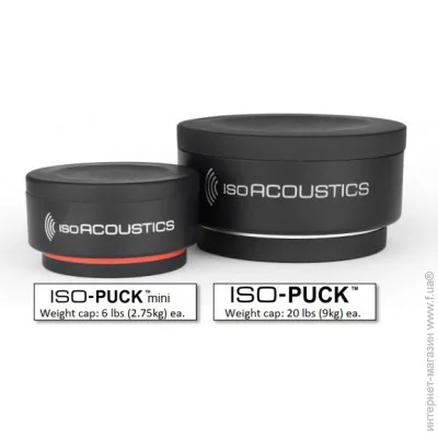 ϳ Isoacoustics ISO-PUCK-Mini