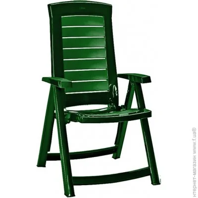   Allibert Aruba, 