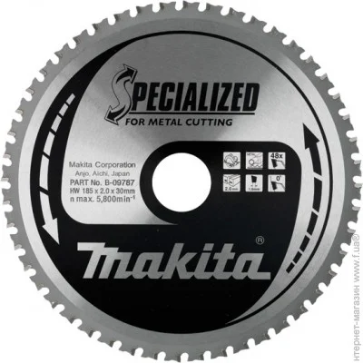 ³  Makita B-09787