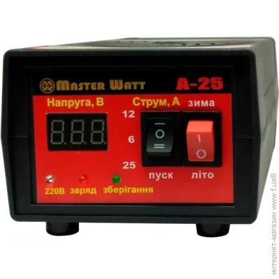   Master Watt A-25