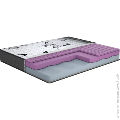  Matroluxe Delight/, 80x200 (35376138945)