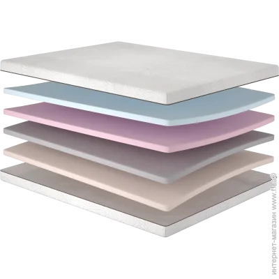  Matroluxe Detox/,  90x200 (35535150932)