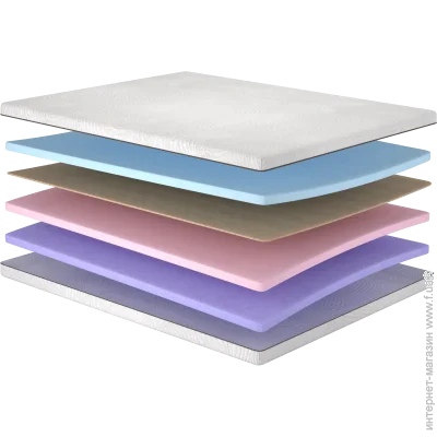  Matroluxe Harmony/,  80x200 (35538150976)