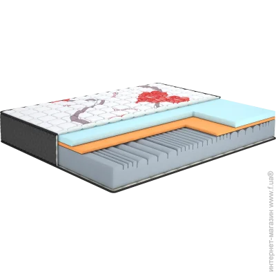 Matroluxe Ортопедический матрас Matras Romance Kiss /Кис 140х200 см (620255056) Matroluxe Ортопедический матрас Matras Romance Kiss /Кис 140х200 см (620255056)