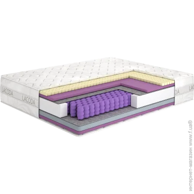  Matroluxe /Moho,  70x190 (35196133903)
