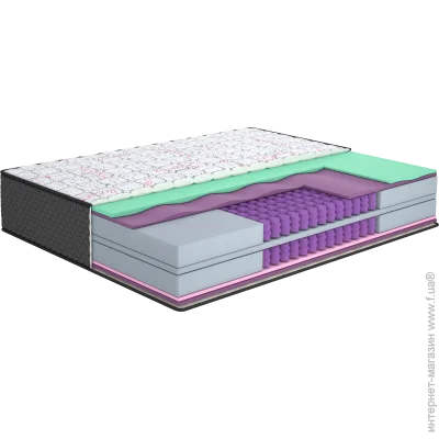  Matroluxe Nice/,  120x200 (35375138932)