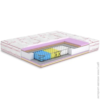  Matroluxe Nice/, 80x200 (608016154)
