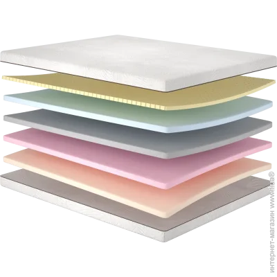  Matroluxe Retreat/,  80x200 (35536150946)