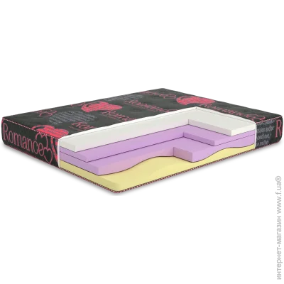  Matroluxe Romance/,  80x200 (604016182)