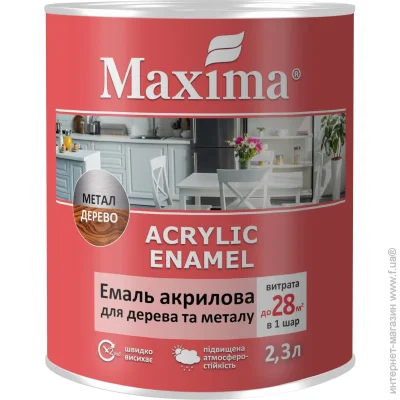 Maxima         2,3 2,3