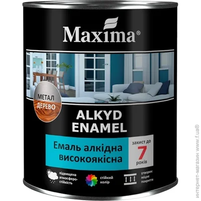 Maxima     2,3