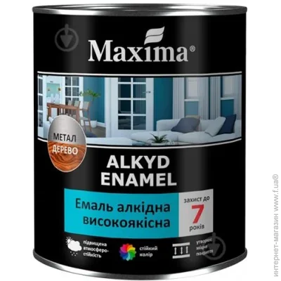 Maxima       2,3