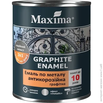 Maxima     3  1    0.75