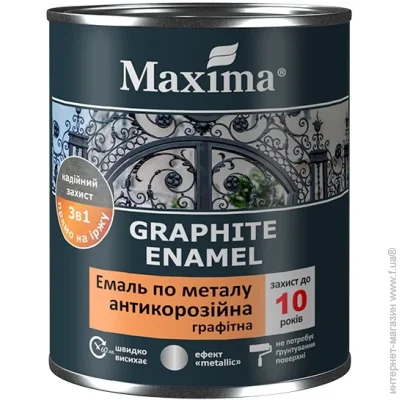 Maxima -    3  1    2,3