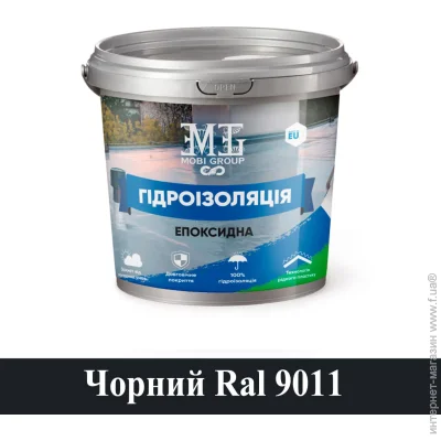   1  Mobi Group  (2476967986)