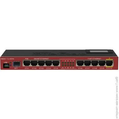  Mikrotik RB2011UiAS-IN