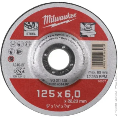 ³    Milwaukee  , SCS 41/1256, 125 (4932451482)