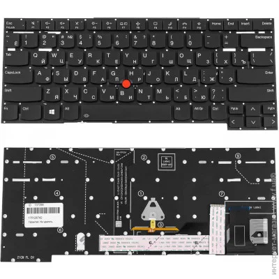    Lenovo Thinkpad P1 Gen 5   ( 123960 )