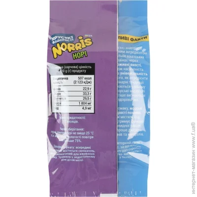   Norris    4.5