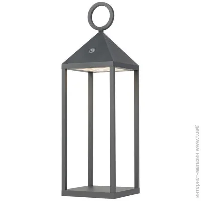   Nowodvorski   8177 Picnic led (8177-now)