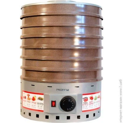      Profit M -02 (20,)