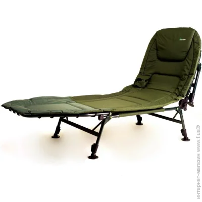Ranger   Ground Contact Olive (1110-RA5508)
