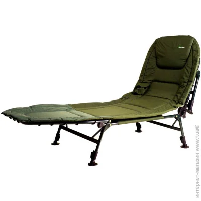 Ranger   Ground Contact (. RA 5508)