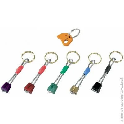 Rock Empire - Keyring Cam (1053-ZPK003)