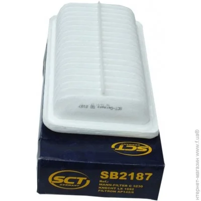   () SCT SB 2187