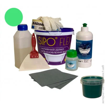   Sipo    1,2          (Sipo-1n )