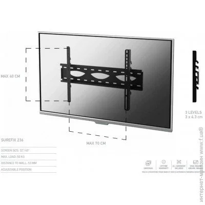   Sonorous 32 - 65 " SUREFIX 236