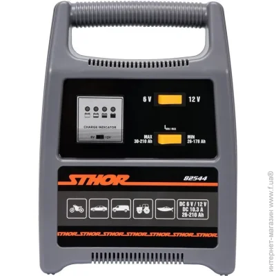   Sthor    210 / (82544)